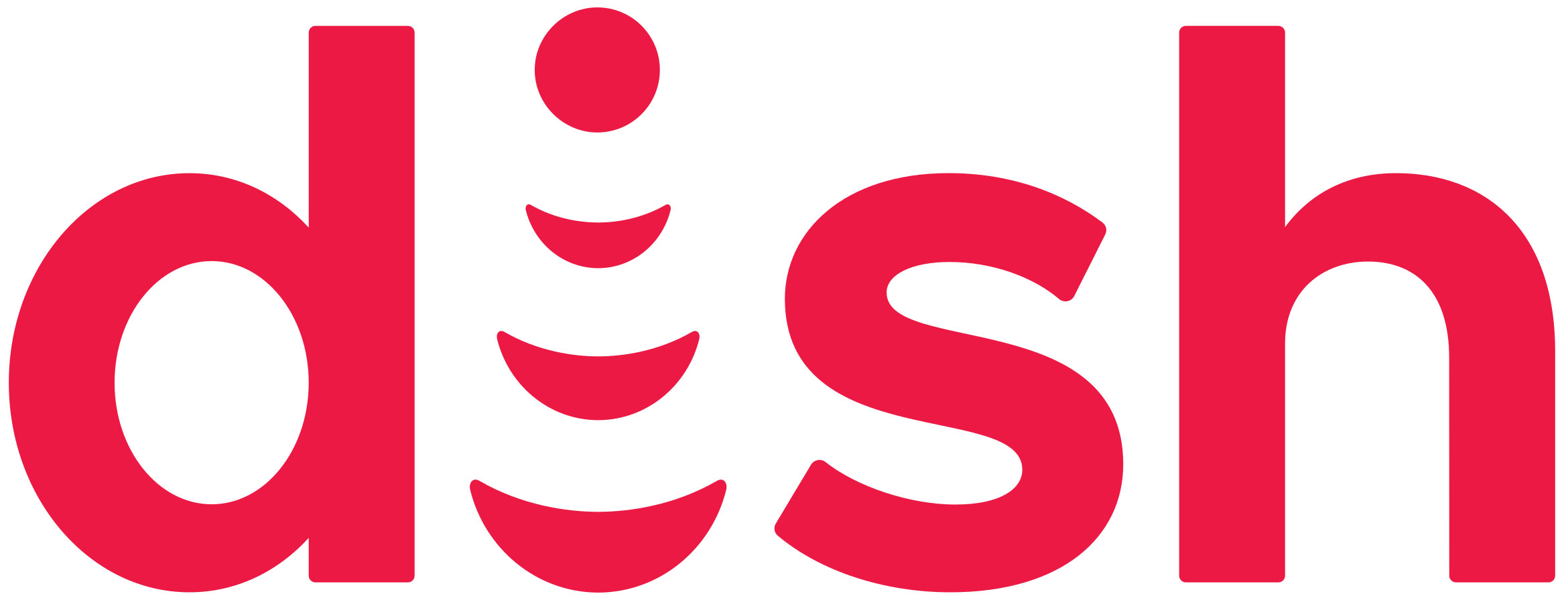DISH Network Satellite TV Review for May 2024